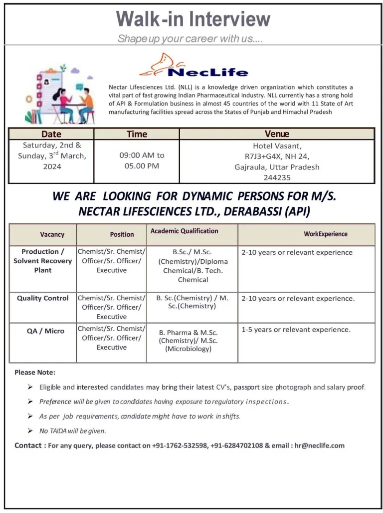 Nectar Lifesciences Ltd - Walk-In Interviews for Production, QA, QC, SRS, Microbiology on 2nd & 3rd Mar 2024